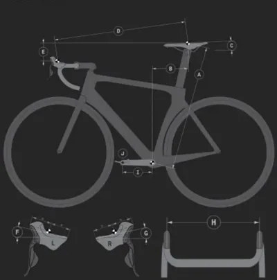 Tabulka měření bikefitu